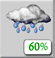 Posibilidad de lluvia Posibilidad de lluvia
