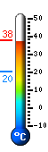 Attualmente: 37,4, Max: 37,9, Min: 20,4