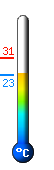 Actuellement: 26,5, Max: 26,8, Min: 16,1